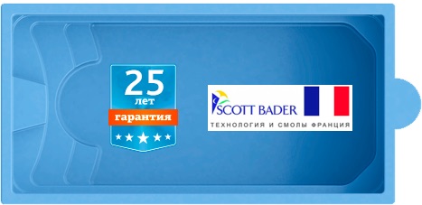 Композитный бассейн Laguna Pools серии Laguna 5